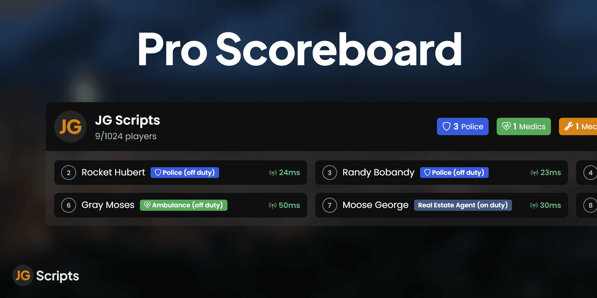 Pro Scoreboard